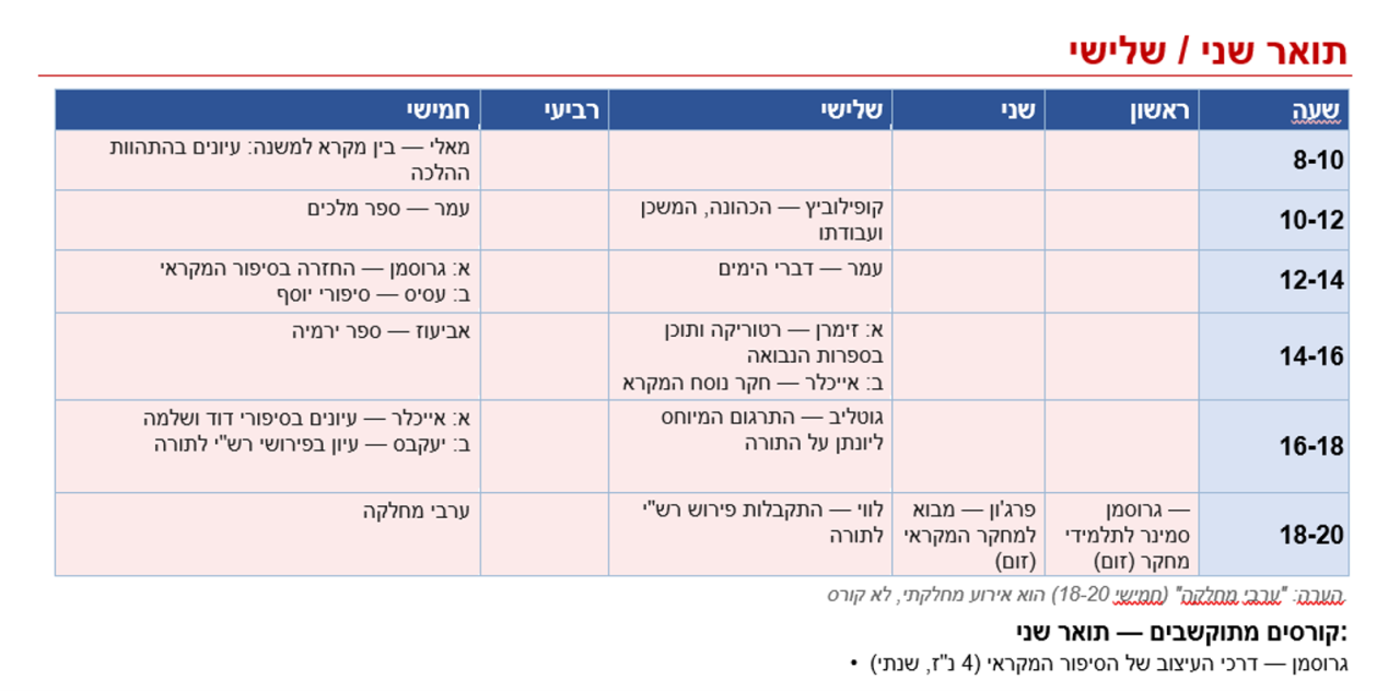 %D7%AA%D7%95%D7%90%D7%A8-%D7%A9%D7%A0%D7%99.png